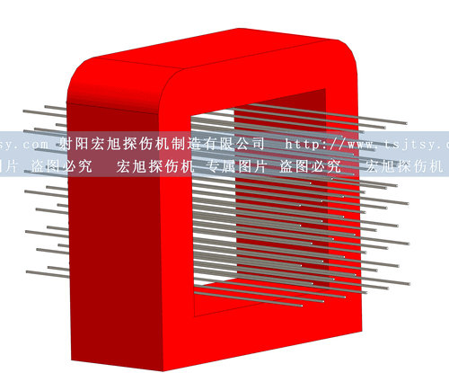 退磁線(xiàn)圈